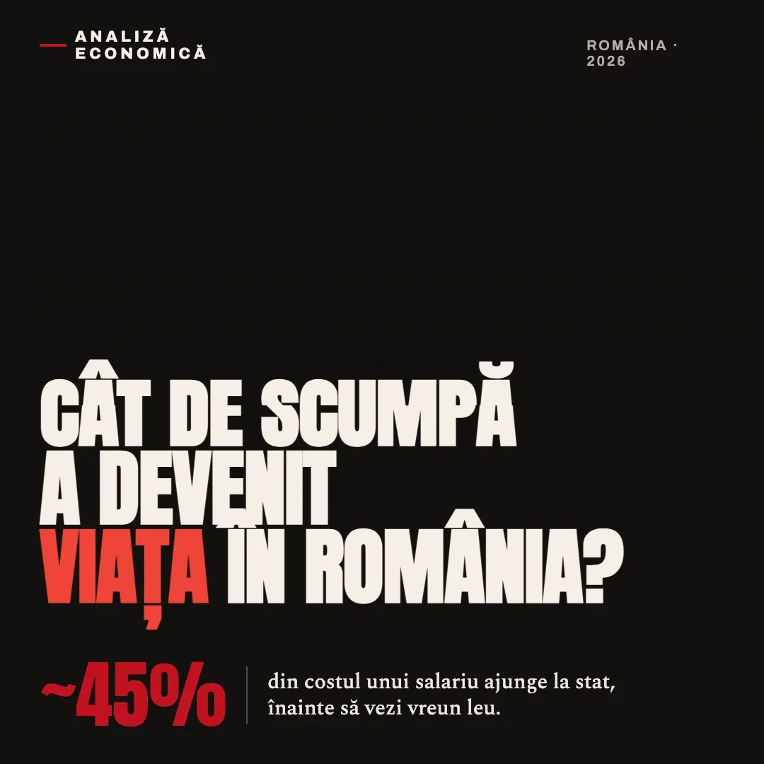 Cât de scumpă a devenit, de fapt, viața în România?